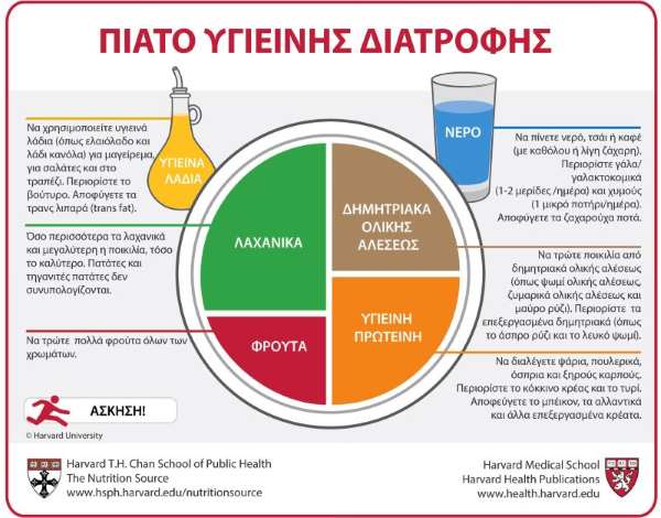 Εικόνα επιλογής